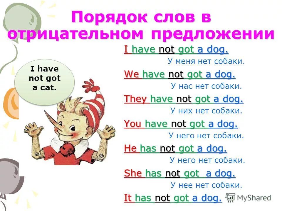 Present perfect sentences. Отрицательные предложения с have got. Глагол have в настоящем простом времени. Отрицательные предложения с have got и has got. Отрицание have not.