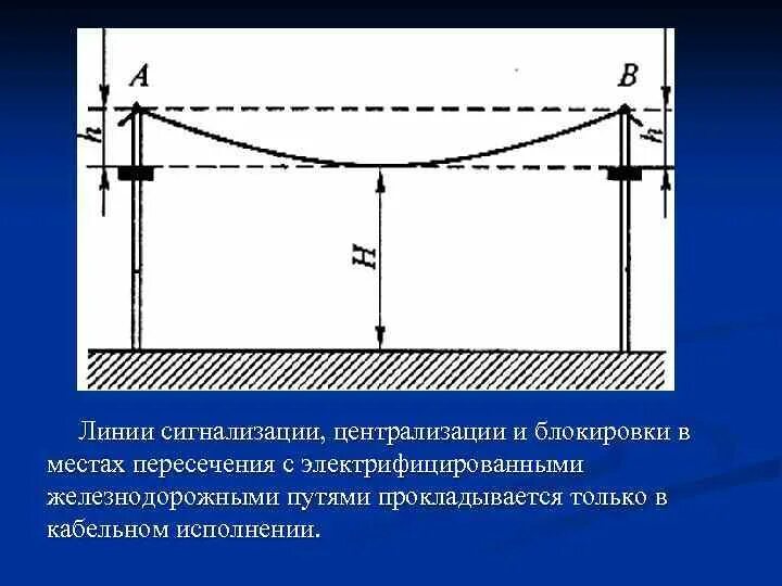 В пути в пролете. Воздушные линии СЦБ. Конструкция вл СЦБ. Сигнальные провода вл СЦБ. Схема вл СЦБ.