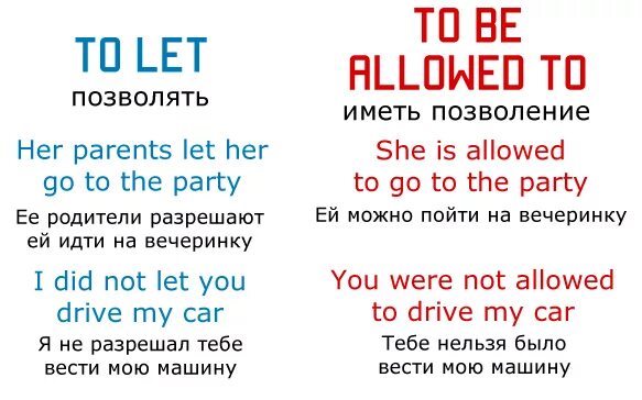 Лет между 5 и 7. Let be allowed to правило. Разница между Let и allow. Make Let be allowed to правила употребления. Be allowed to и Let разница.