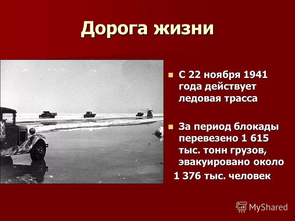 блокадный ленинград презентация. – блокада ленинграда. 09. прорыв блокады ленинграда 1944. 27 января день снятия блокады ленинграда фон.