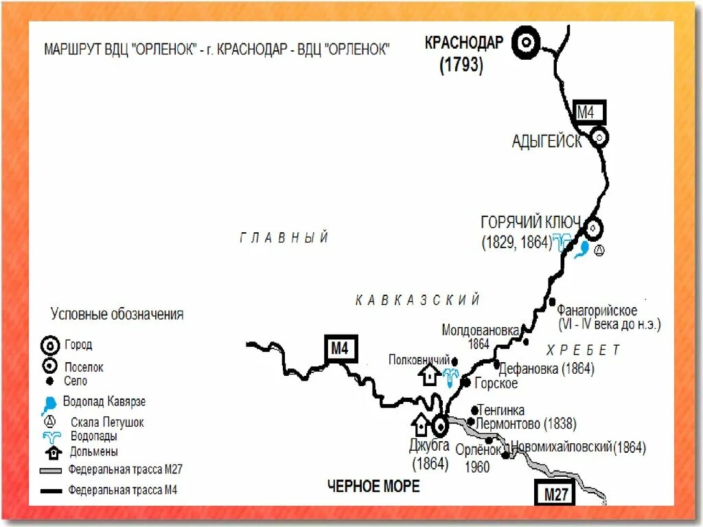 Как доехать до орленка