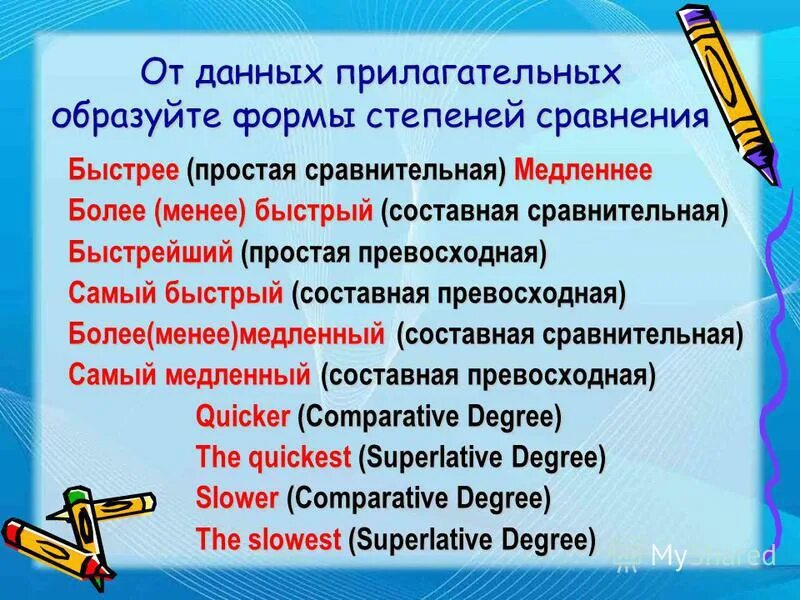 Морфологический разбор прилагательного в сравнительной степени. Степени сравнения прилагательных 7 класс. Медленный степени сравнения. Angry степени сравнения. Good 3 степени сравнения прилагательных