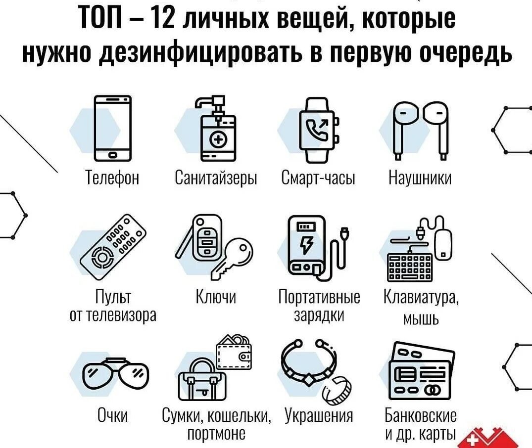 Коронавирус телефоне. Памятка по дезинфекции. Памятка о дезинфекции при коронавирусе. Дезинфекция гаджетов. Дезинфекция мобильных устройств.