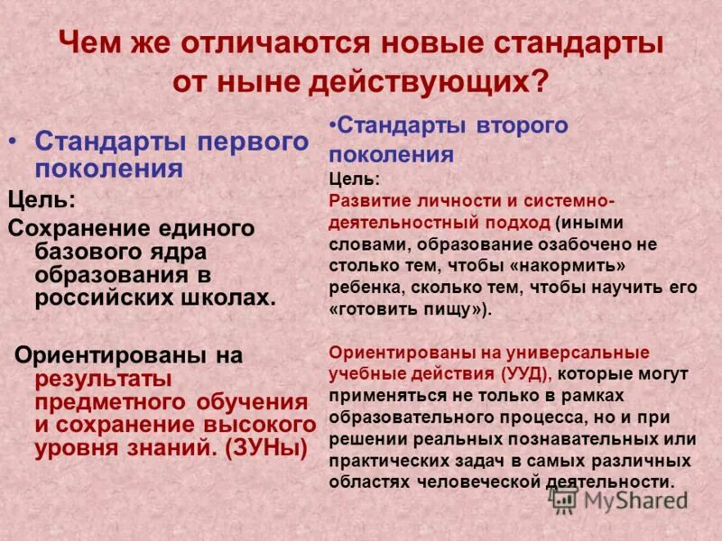 Новые отличает от новое