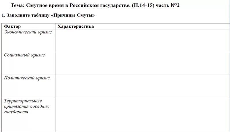 Заполните таблицу смута в россии. Причины смуты таблица. Причины смуты таблица фактор характеристика. Причины смуты факторы и характеристики. Причины смуты 7 класс таблица.