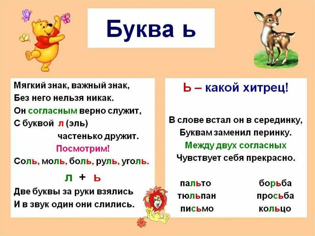 Мышь какой мягкий знак. Мягкий знак. Мягкий знак презентация. Буква мягкий знак. Мягкий знак 1 класс.