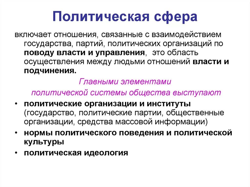 Что входит в политическое общество. Политическая сфера общества. Политическая сфера жизни общества. Политическая сфера это в обществознании. Политика и политическая сфера общества.