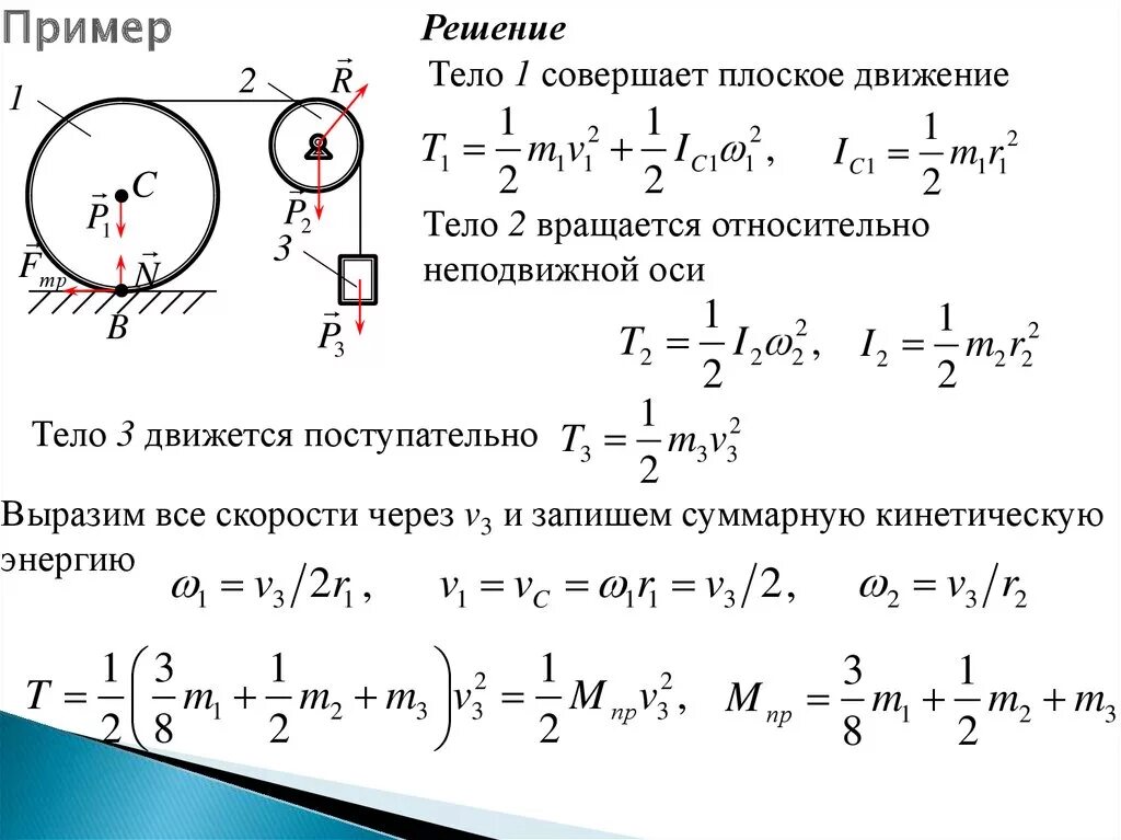 Сформулируйте теорему об изменении кинетической