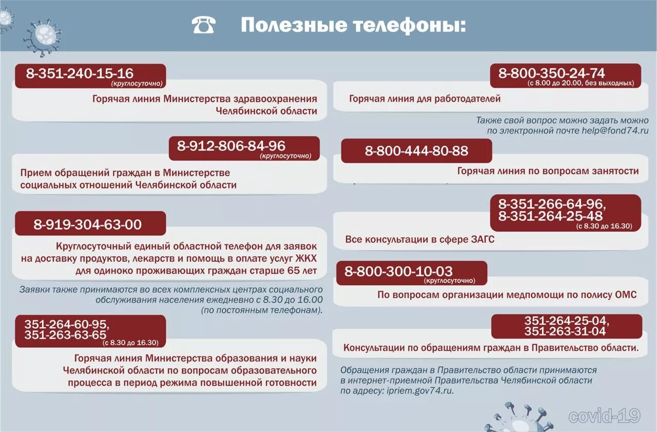 Вопросы жкх телефон. Полезные телефоны. Полезные номера телефонов. Горячая линия. Номер телефона горячей линии.