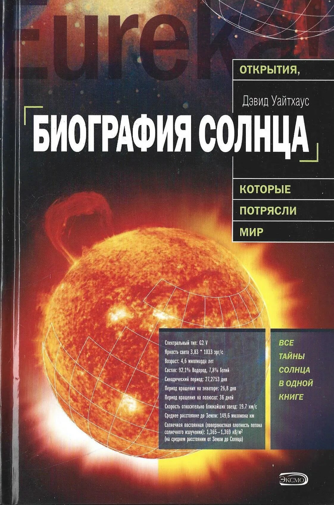 Год который потряс мир
