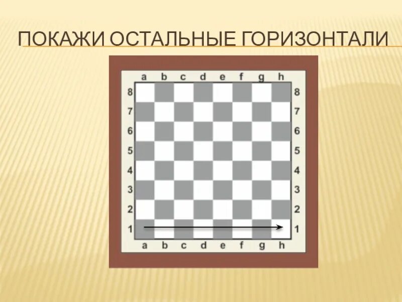 Как правильно по горизонтали