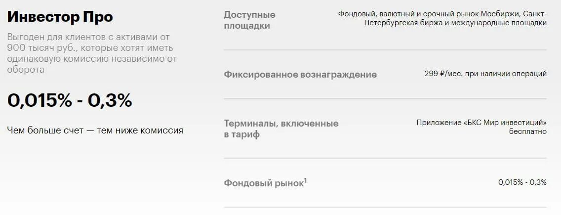Тарифы брокерского счета. БКС тариф инвестор. БКС инвестиции тарифы. Комиссии БКС. Тариф профессиональный БКС брокер.