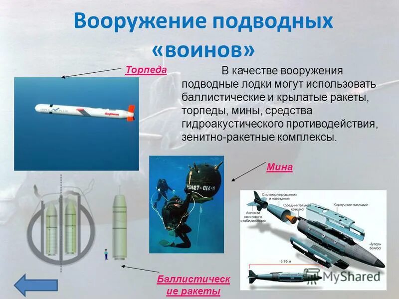 Ударное оружие самообороны. Красивое оружие. Холодное и огнестрельное оружие. Предметы которые можно использовать в качестве оружие. Лазерное оружие презентация.