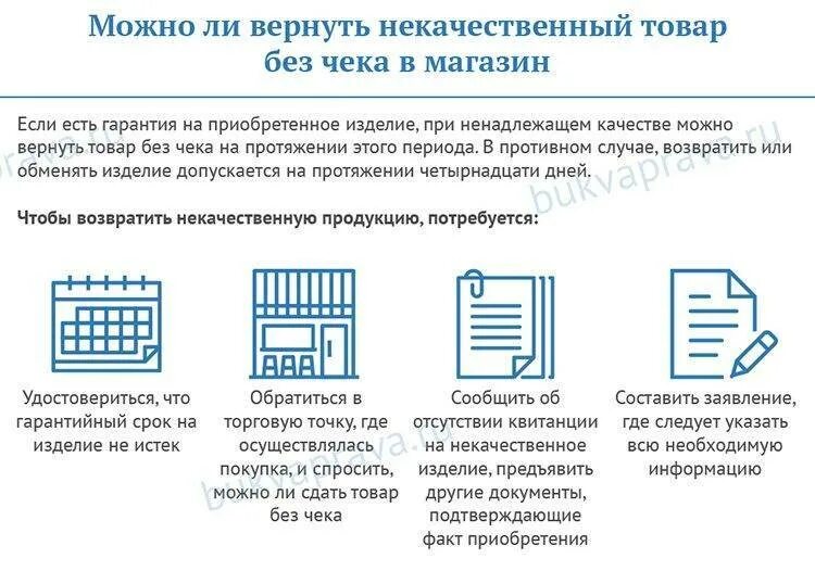 На какой срок можно предъявить. Товар без чека. Можно ли вернуть товар без чека. Вернуть товар без чека. Возврат без чека в магазине.