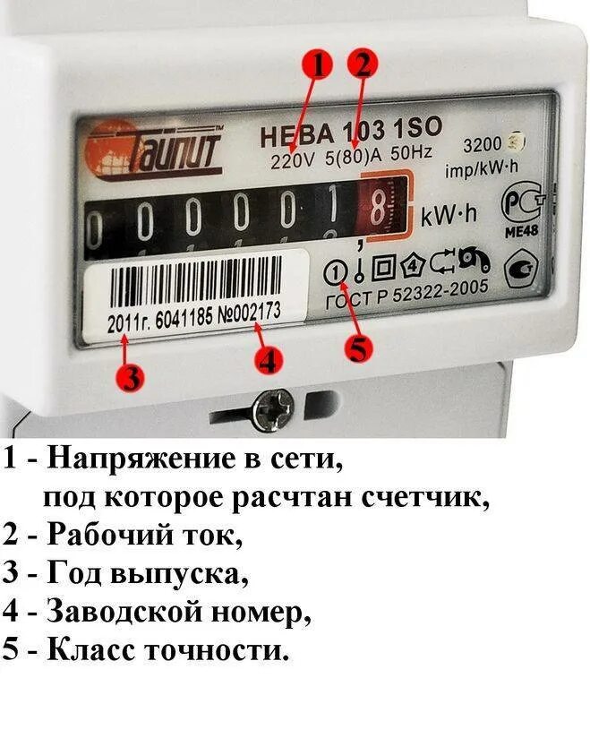 Передача счетов за электроэнергию. Где номер счетчика электроэнергии.