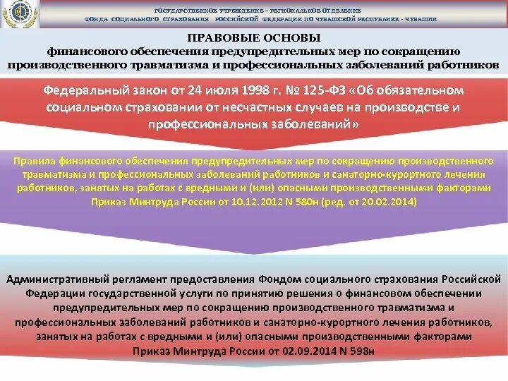 Предупредительные меры за счет фсс. План финансового обеспечения. О финансовом обеспечении предупредительных. План финансового обеспечения ФСС. План финансового обеспечения предупредительных мер.