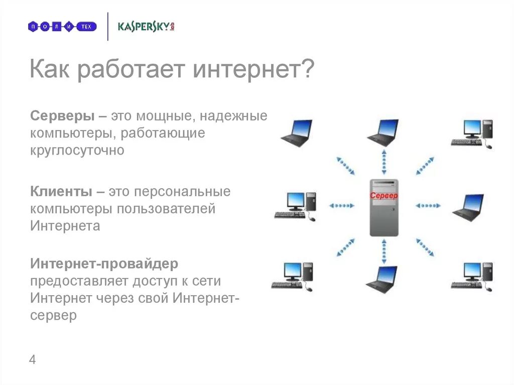 Как устроена сеть интернет провайдера. Схема работы провайдера интернета. Принцип работы сети интернет схема. Как устроена сеть провайдера схема.