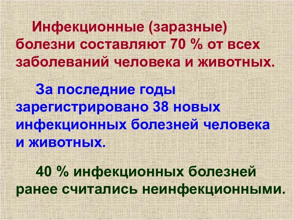 Инфекционные болезни реферат. Контагиозность инфекционных заболеваний. учение об инфекции животных. контагиозность инфекционного процесса. введение в инфекционные болезни.