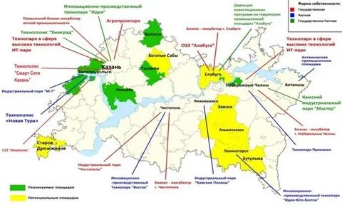 Инвестиционные проекты республики татарстан