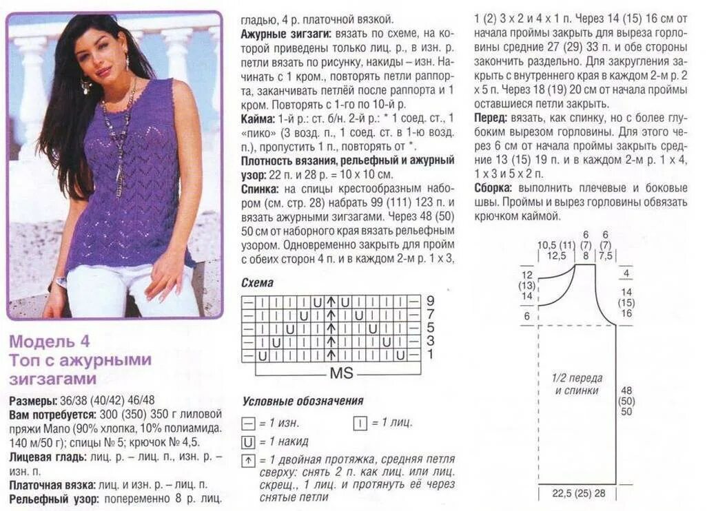 Вязать ажурные кофточки спицами схемы и описание. Вязаные летние кофточки спицами со схемами и описанием для женщин. Вязание спицами ажурные кофточки для женщин с описанием и схемами. Схемы вязания летних ажурных кофточек спицами. Кофточка вязаная спицами для женщин описание