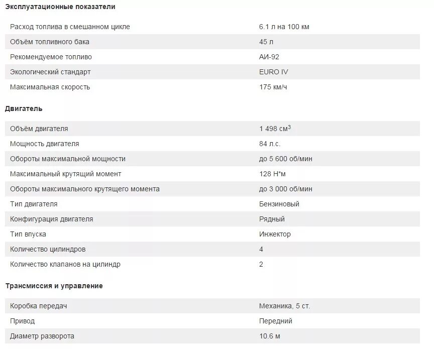 Технические характеристики Авео т250. Шевроле Авео технические характеристики. Технические характеристики Шевроле Авео т300 седан 1.6. Шевроле Лачетти технические характеристики 1.4. Лачетти хэтчбек характеристики