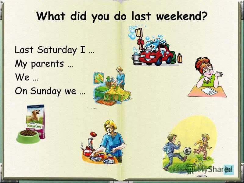 My day went well. What did you do last weekend. What do you do on Sunday игра. Английский язык on Sundays. Топик по английскому языку my weekend.