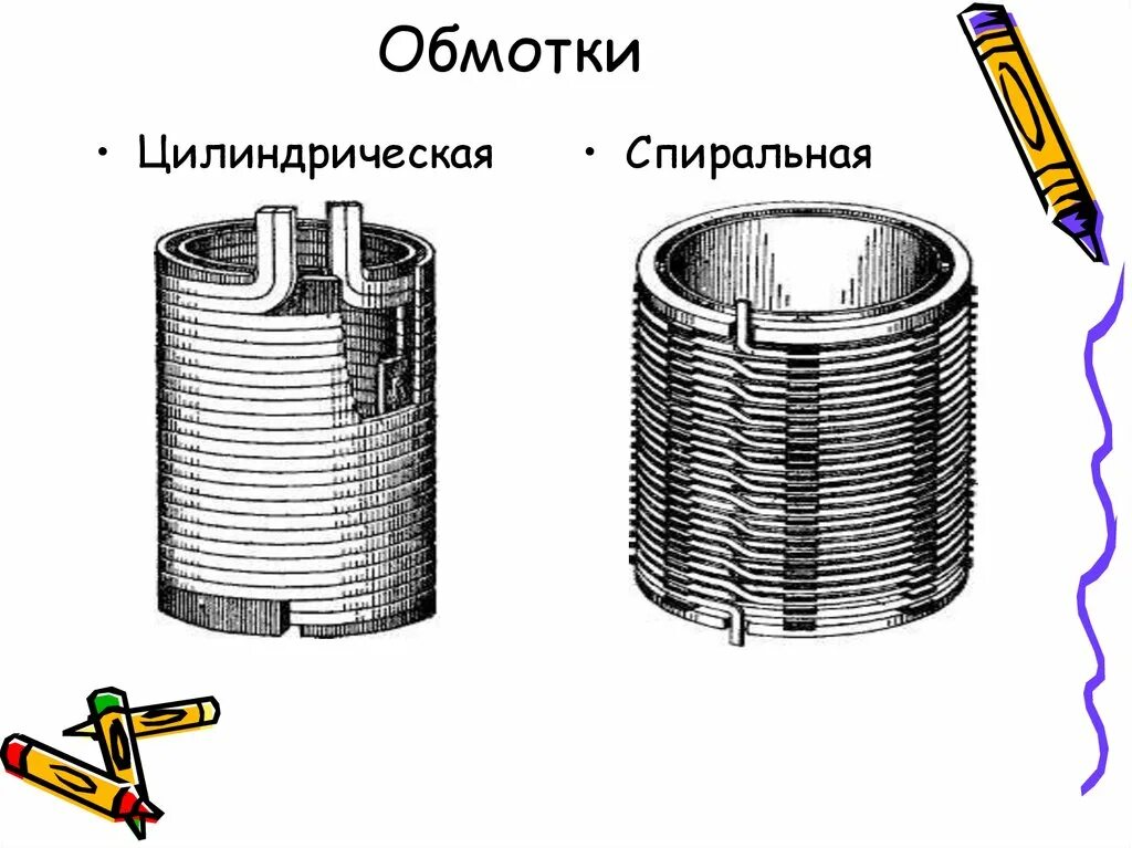 Обмотка трансформатора. Винтовые обмотки трансформатора. трансформатор одцэ 5000/25б. многослойная цилиндрическая обмотка. цилиндрическая обмотка трансформатора.