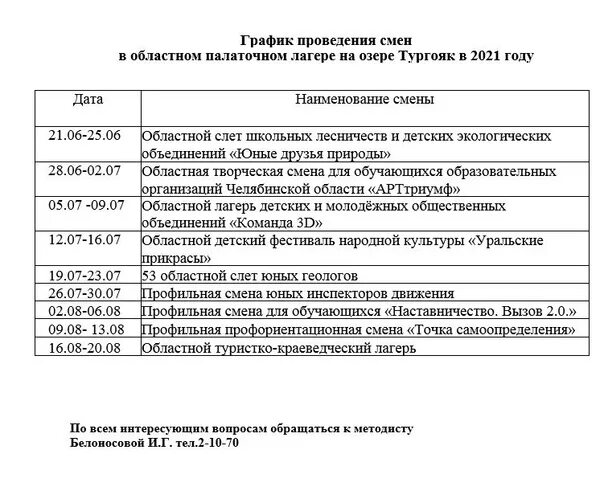 Смена палаточного лагеря проводится при ночной температуре. Тургояк областной палаточный лагерь. план палаточного лагеря. расписание палаточного лагеря. смены в палаточном лагере проводятся ответ.