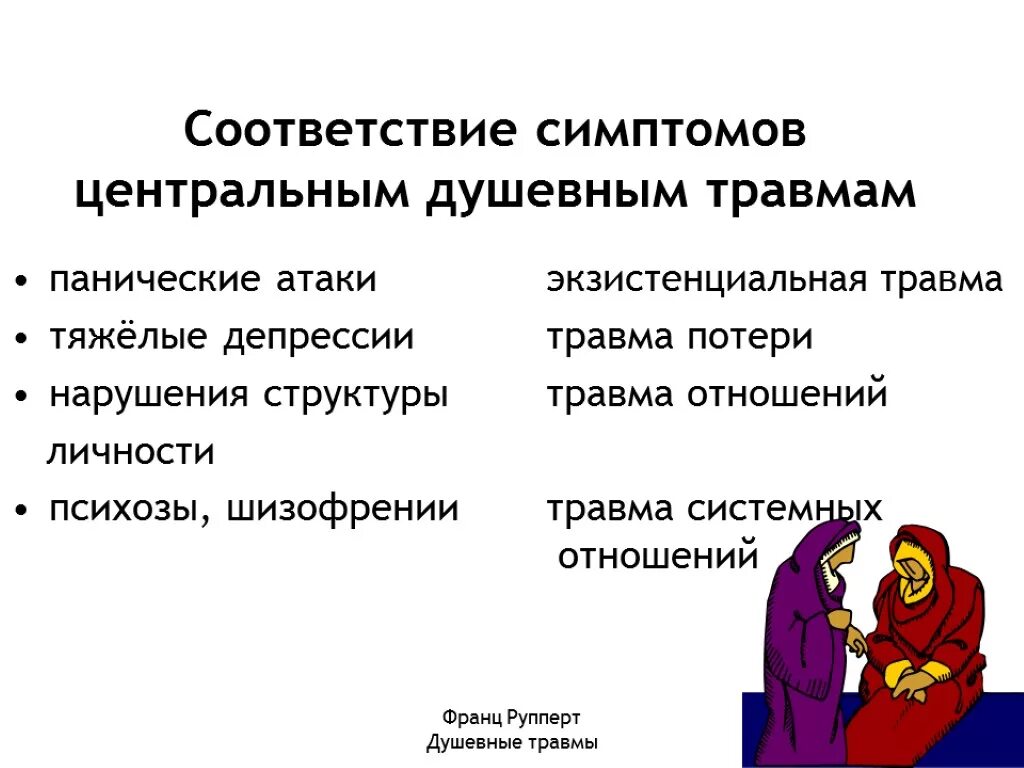 Признаки и причины панических атак. Классификация панических атак. Признаки психической травмы. Экзистенциальная паническая атака. Виды психологических травм.