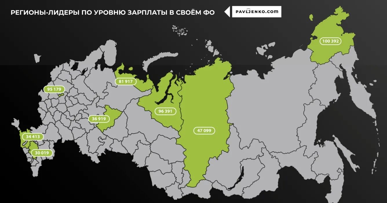 Зарплаты снг. Уровень зарплат по регионам. Зарплаты по регионам России. Статистика регионов России по заработной плате. Уровень заработной платы по регионам.