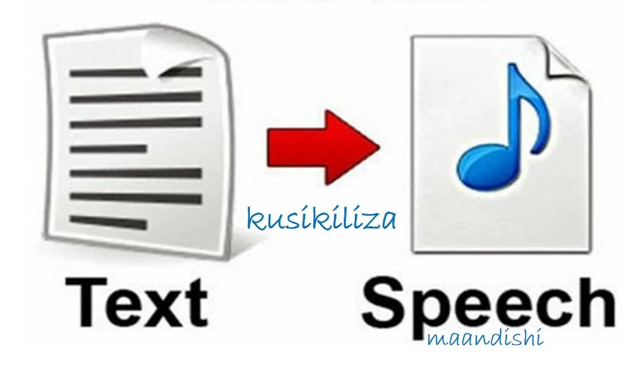 Speech приложение. Audio text speech. Технология text to speech. Пиктограмма аудио. Синтезатор речи.