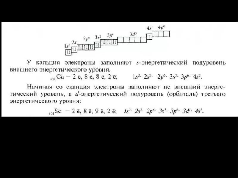 Распределение электронов по энергетическим уровням кальция. Электронно-графическая формула кальция в возбуждённом состоянии. Возбужденное состояние атома кальция. Кальций в возбужденном состоянии электронная формула. Электронная формула возбужденного атома кальция.