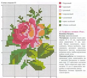 Перевод картинки в схему для вышивания