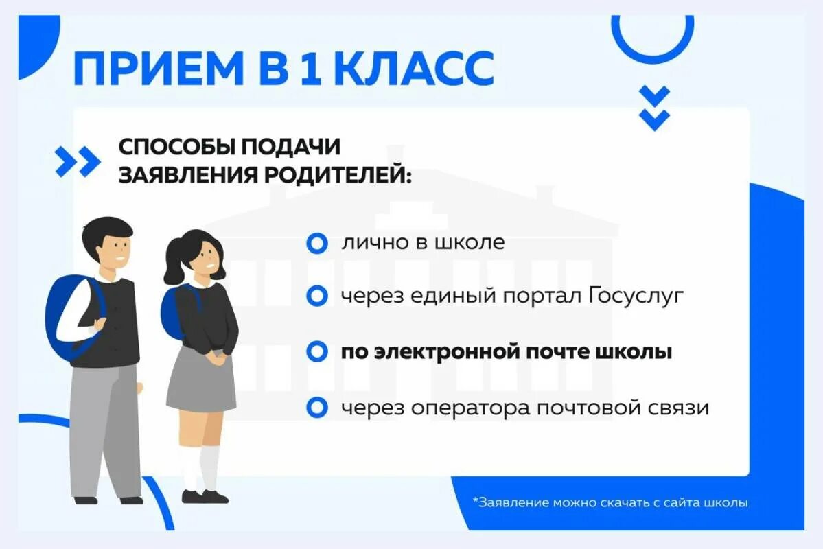 Первый прием. Прием в 1 класс в 2022 году. Прием заявлений в первый класс в 2022 году. Зачисление в 1 класс в 2022 году. Прием в школу.