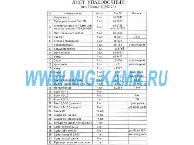 Отопитель Планар 4дм2-12 коды ошибок. Коды ошибок Планар 3 КВТ сухой фен 3. Коды ошибок фен Планар 2 КВТ. Ошибки Самарской автономки Планар 3 КВТ. Фен 3 ошибки