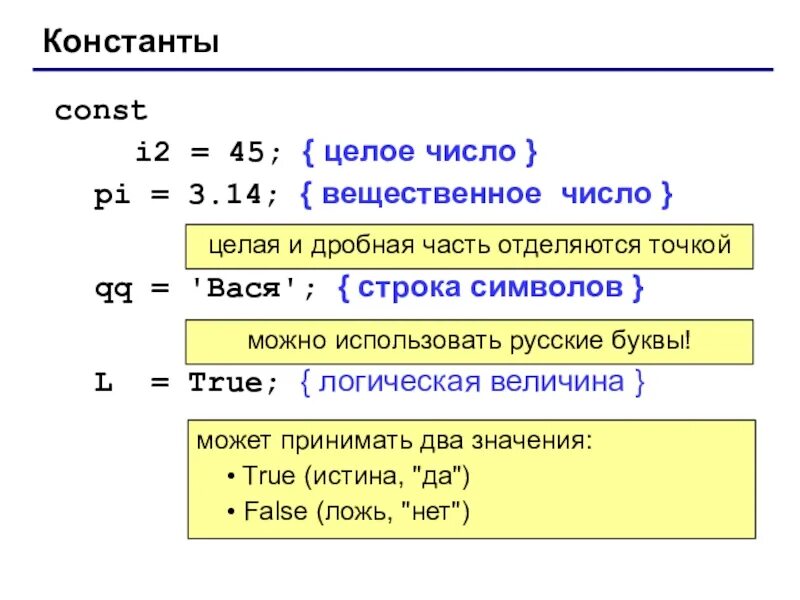 Целая часть и дробная часть. Целые и дробные части числа. Целое вещественное число. Целое число и вещественное число.