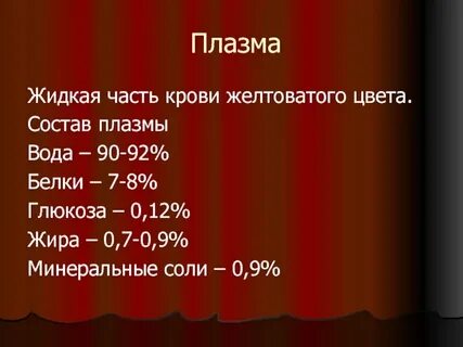 Тонах состоит из