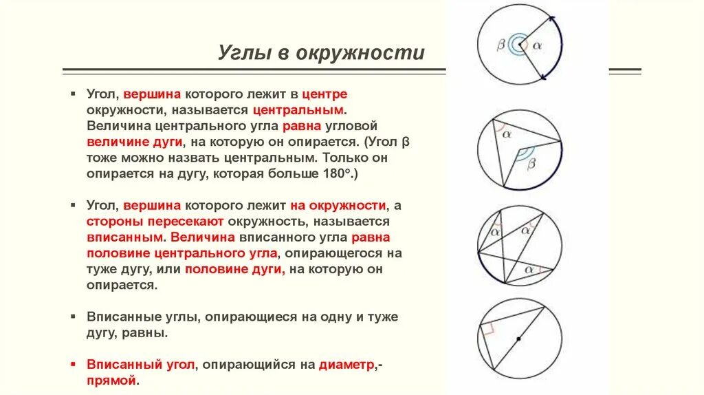 Угол построенный на диаметре. Вписанный и описанный угол в окружности. Вписанные и описанные углы формулы.