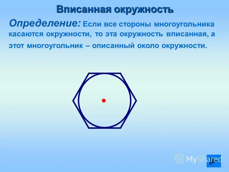 Стороны многоугольника вписанного в окружность. Вписанная окружность. Определение вписанной окружности. Центр вписанной окружности в многоугольнике. Многоугольник описан около окружности если.