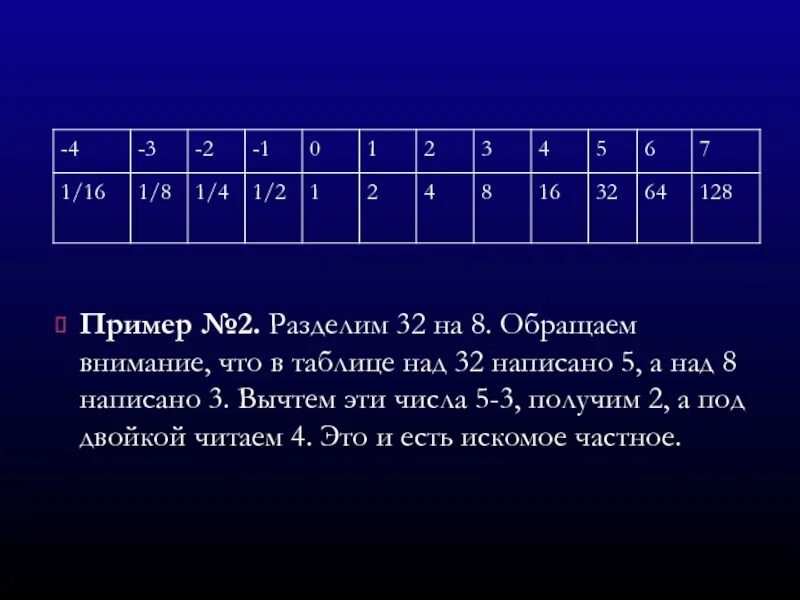 36 Разделить на 2. Таблица Штифеля. Штифель таблица прогрессий. Три восьмых разделить на две третьих. 32 делить на 3