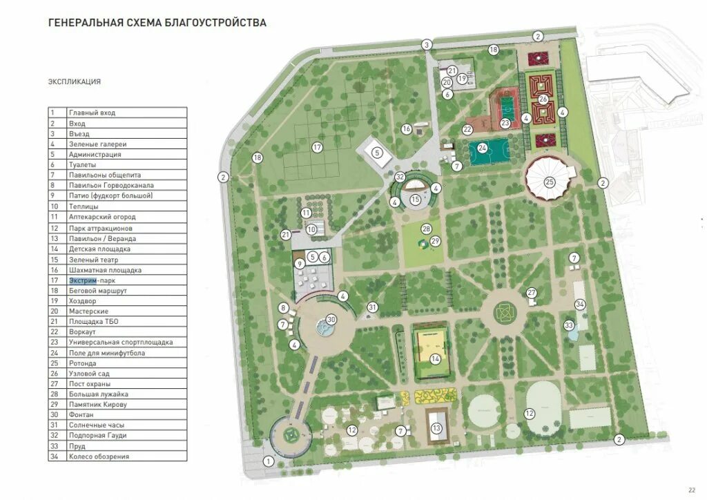 Проект реконструкции парка имени Кирова в Кирове. ПКИО сад Кирова Новосибирск. Сад Кирова в Новосибирске план парка. Реконструкция парка.