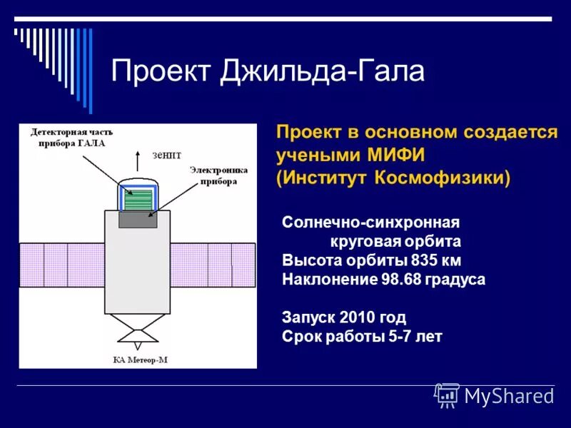 Солнечно синхронная. Солнечно синхронная Орбита. Круговая солнечно-синхронная Орбита. Солнечно-синхронная Орбита высота. Высота солнечно синхронной орбиты.