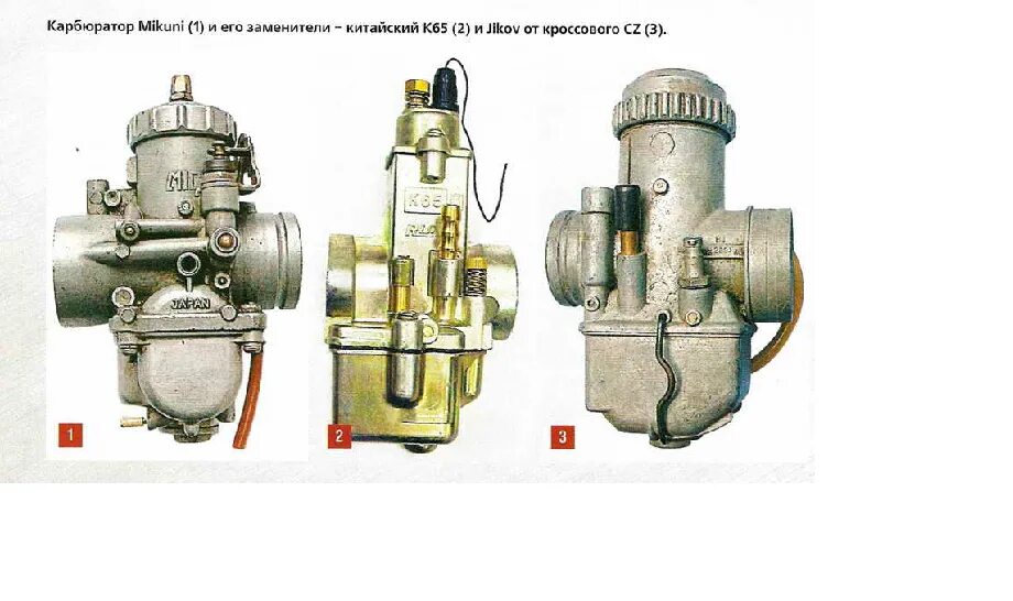 Карбюраторы мотоциклу иж. Карбюратор ИЖ 41. Карбюратор на мотоцикл ИЖ Планета 5. Карбюратор к 62 ИЖ Планета 5. Карбюратор ИЖ К 62 И к62и Планета.