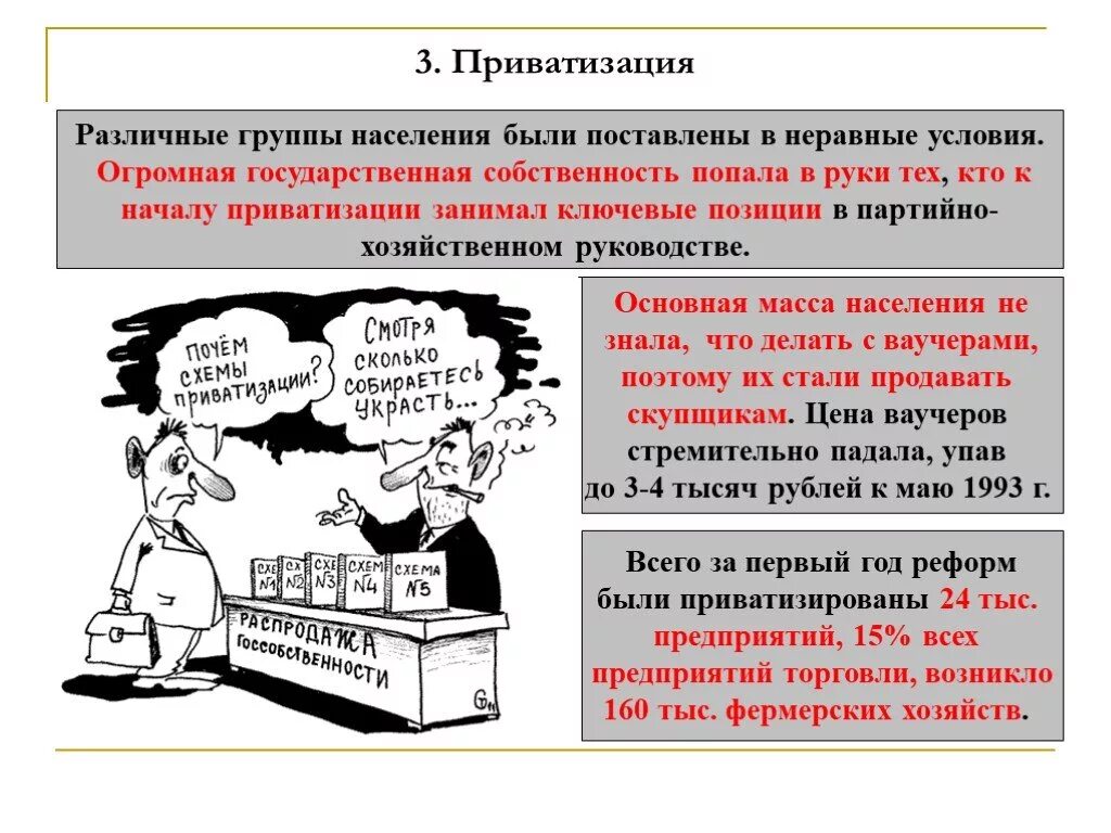 Приватизация. Российская экономика на пути к рынку. Приватизация в рыночной экономике. Приватизация это в экономике. Приватизация презентация