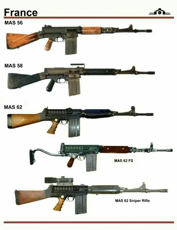 Ма тип