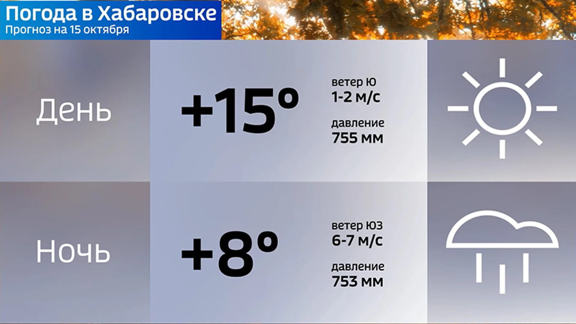 Погода в Хабаровске. Погода на субботу и воскресенье. Погода на октябрь. Погода на выходные.