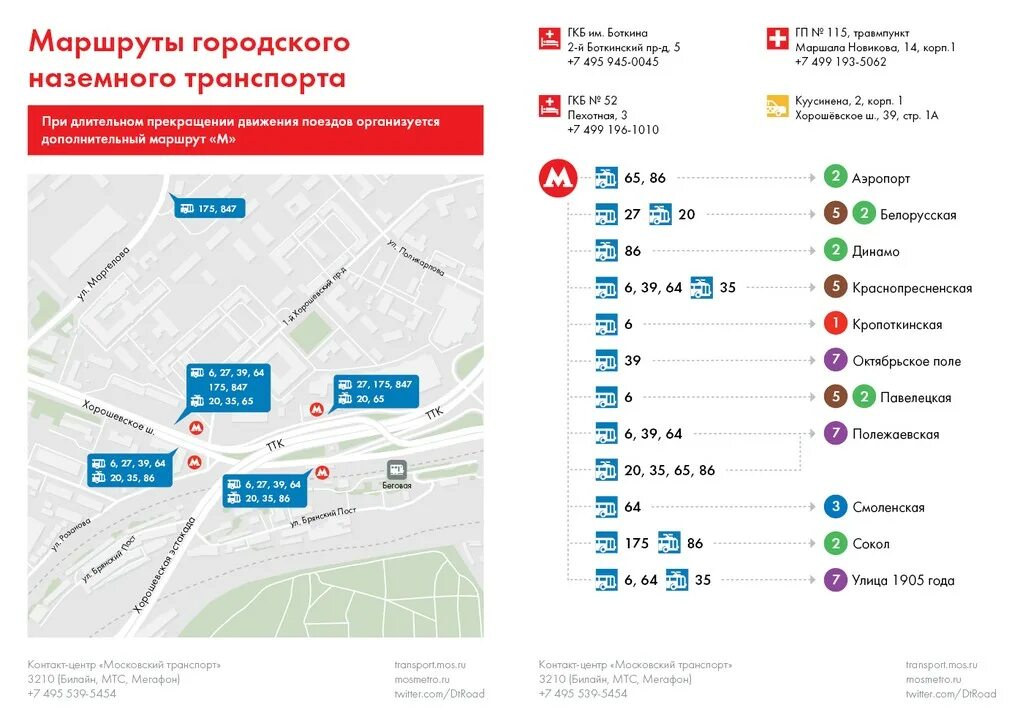 Карта проезда наземным транспортом. Наземный транспорт от м. белорусская. Инфографика метро. Инфографика Московского метро. Московский транспорт инфографика метро.