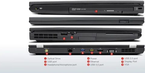 Почему thinkpad