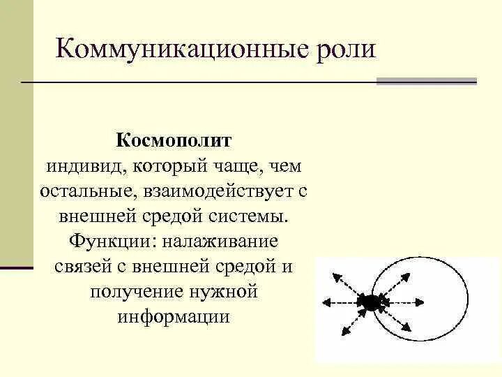 Информационно-коммуникативная функция общения. Коммуникативные роли примеры. Информационно-коммуникативная компетентность. Функции обращения. Пример информативной коммуникации.