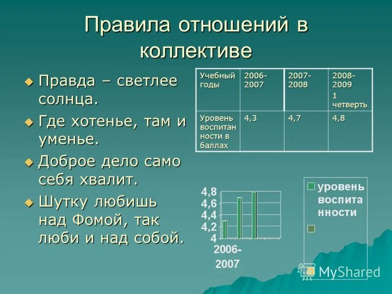 Где хотенье там и уменье смысл пословицы. Где хотенье там и. Где хотенье там и уменье рисунок. Где хотение